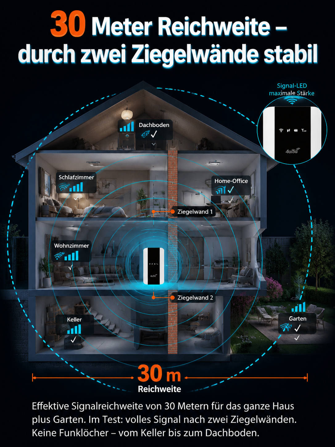 📶 5G-Pocket-Terminal: Unbegrenztes Internet in Europa! 🌍