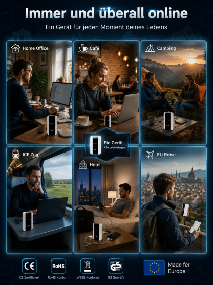 📶 5G-Pocket-Terminal: Unbegrenztes Internet in Europa! 🌍