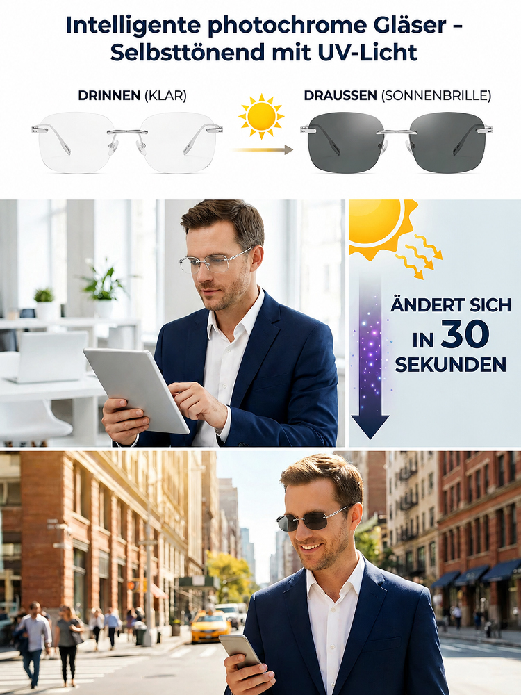 ☀️ OmniSight Nano-Flex: Einmalkauf für das ganze Leben! 🚀