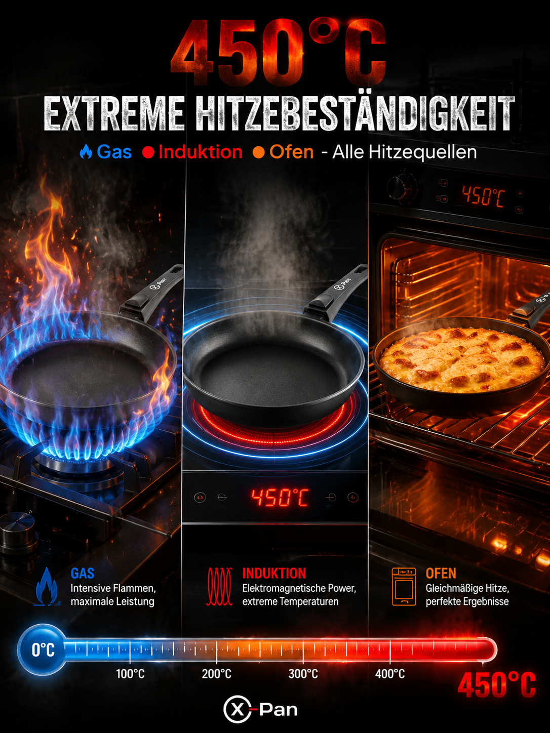 【🇩🇪 HEISO Wilhelmshaven 🇩🇪】X-PEN Serie: Die letzte Pfanne Ihres Lebens! 🍳