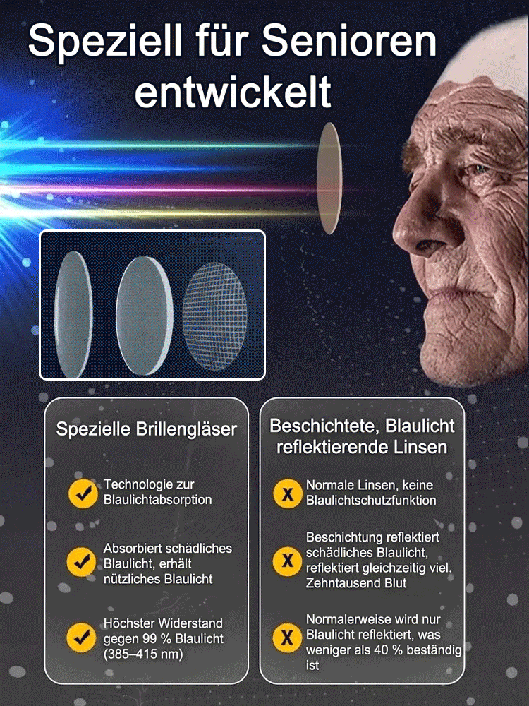 👓 Heidelberg Optik 2026: Die automatische Autofokus-Brille! 🚀