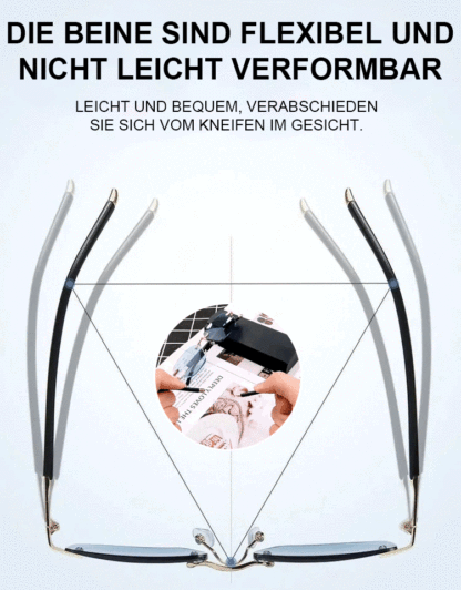 【💯 Schluss mit unscharfer Sicht! 💯】 Intelligente Auto-Fokus-Brille aus Jena 🇩 Passt sich in 0,1s an. 👓 Für Handy, PC & Auto. 🛡️ Ultraleichtes Titan, bruchsicher & biegsam. 🌞️ Inkl. automatischer Sonnen-Tönung & Blaulichtfilter.
