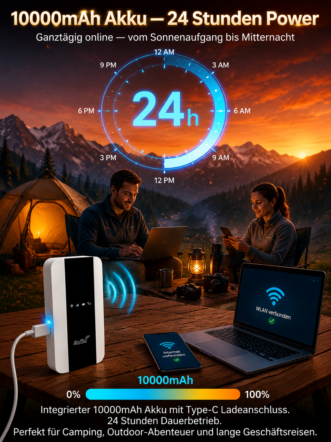 📶 5G-Pocket-Terminal: Unbegrenztes Internet in Europa! 🌍