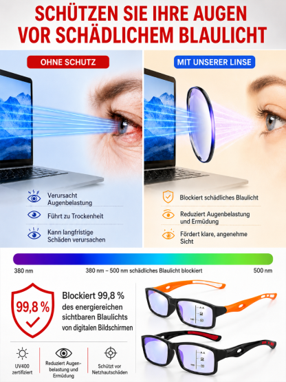 【✨ Aero-Optik Pro ✨】Die Zukunft des Sehens: Automatische Anpassung ohne Sehtest! 🚀