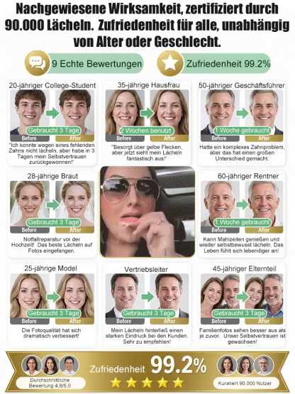 【🇩🇪 Schmid Dental Lab 🇩🇪】TÜV-Geprüft: Präzisions-Zahnersatz aus München ✨