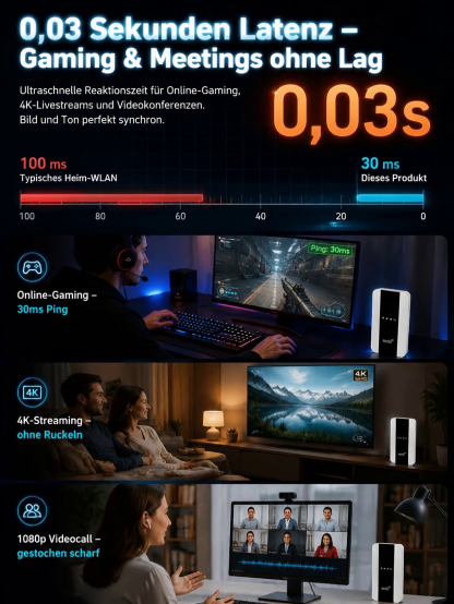 📶 5G-Pocket-Terminal: Unbegrenztes Internet in Europa! 🌍