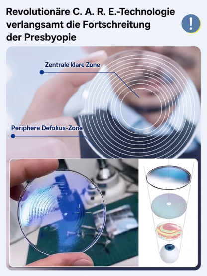 ☀️ OmniSight Nano-Flex: Einmalkauf für das ganze Leben! 🚀