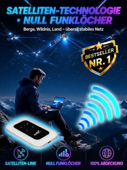 ✨ Tragbares AI-Satelliten-WLAN 2026 | 0 € Monatsgebühren • Ohne SIM-Karte • TÜV-Geprüft