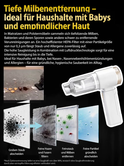 ✨ Turbo-Akku-Gebläse Pro 2026 | 150.000 U/min • 32.000 Pa Saugkraft • 10 Jahre Garantie