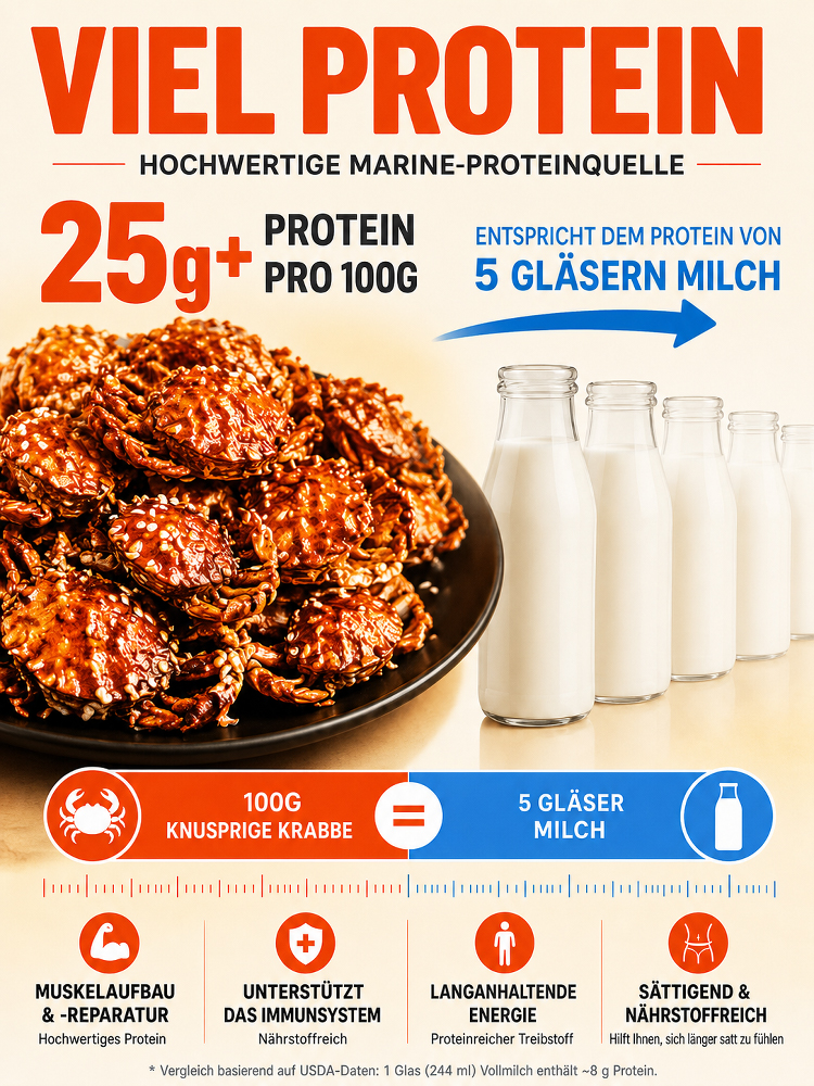 🦀 Knusprige Wildfang-Krabben: Der perfekte Low-Fat Fitness-Snack! 🏋️