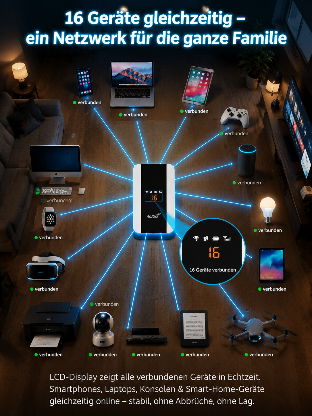 📶 5G-Pocket-Terminal: Unbegrenztes Internet in Europa! 🌍