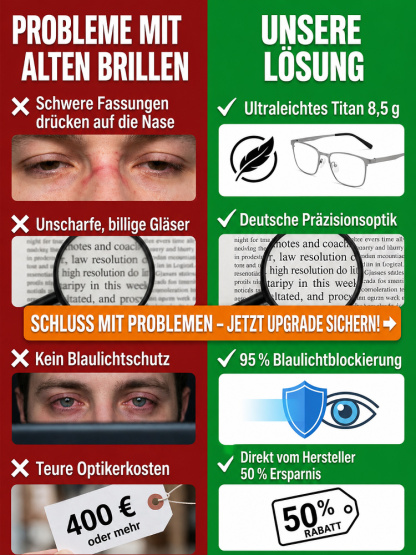 【🚀 Jena-Optik Smart-Fokus 🚀】Intelligente Brille: Autofokus in 0,1 Sekunde! ✨