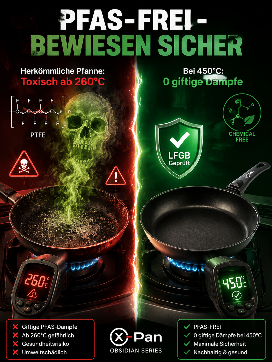 【🇩🇪 HEISO Wilhelmshaven 🇩🇪】X-PEN Serie: Die letzte Pfanne Ihres Lebens! 🍳