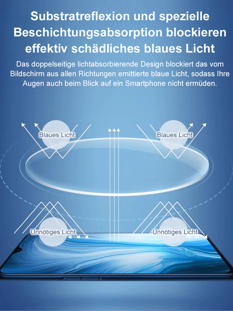 【💎Automatische-Fokus-Anpassung💎】Intelligente-Autofokus-Brille: Selbsttönende-Gläser 👓