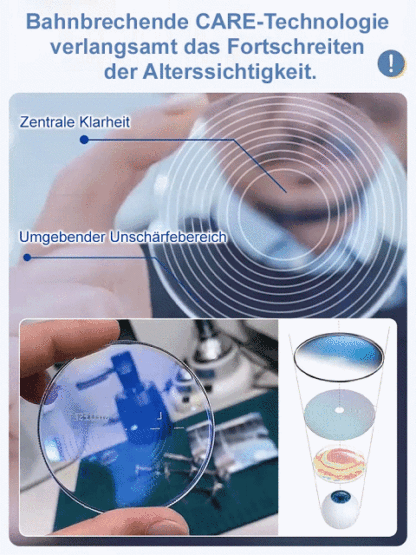 【💎Automatische-Fokus-Anpassung💎】Intelligente-Autofokus-Brille: Selbsttönende-Gläser 👓