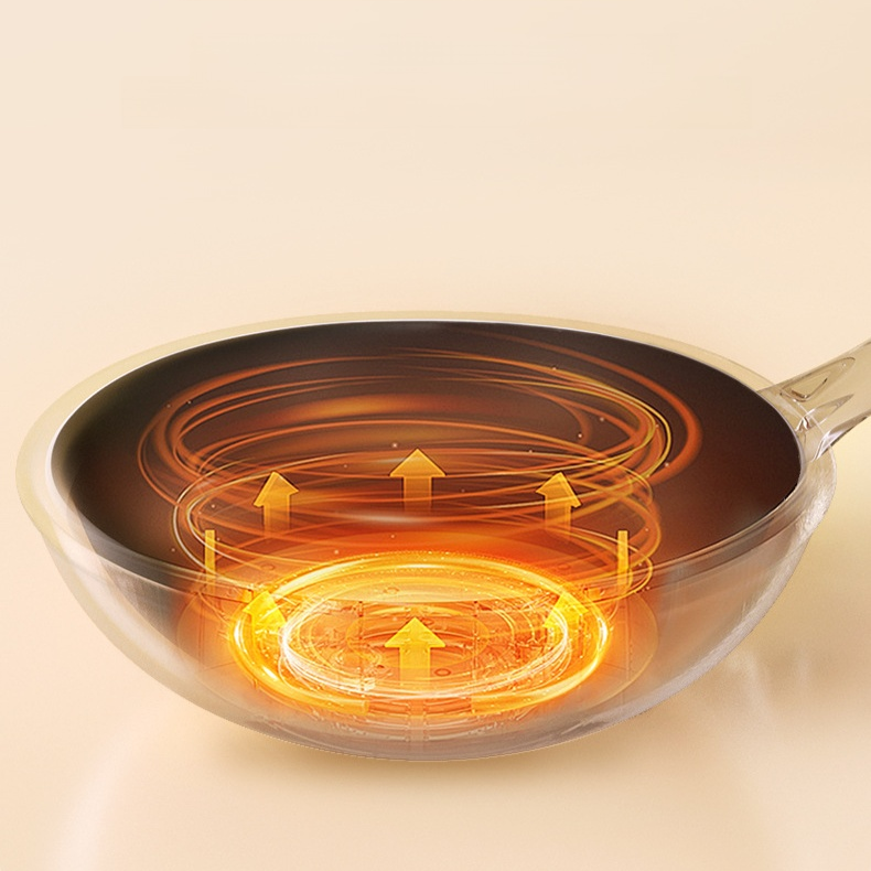 Leicht zu reinigender Antihaft-Wok