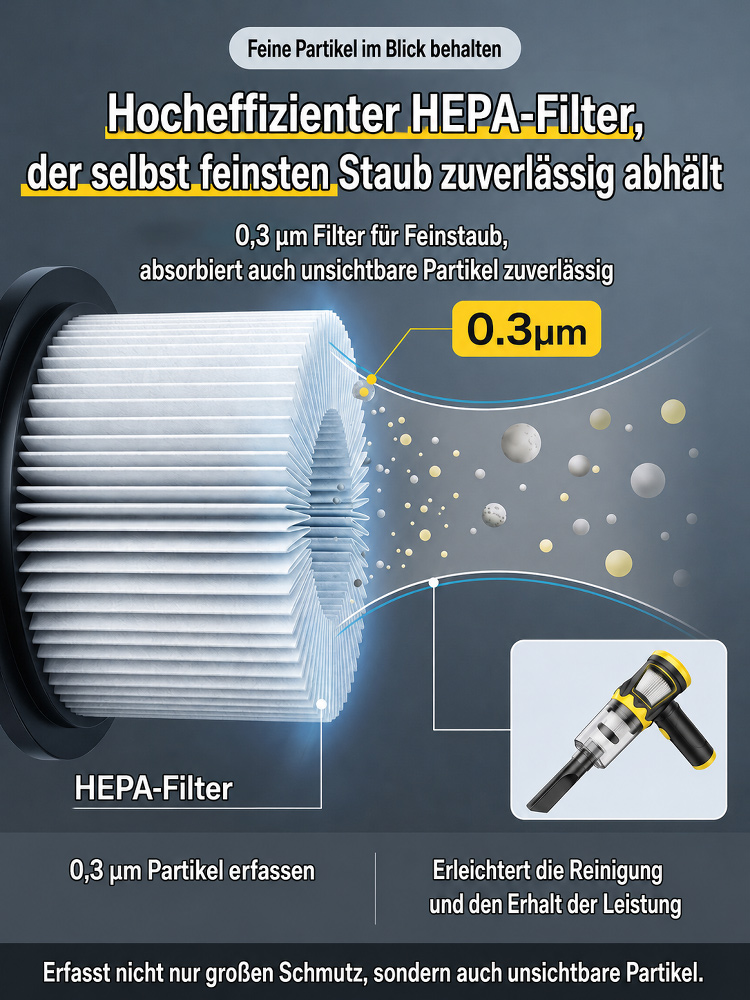 【14-Tage-Testphase】Nicht zufrieden mit der Saugkraft, Wir bieten eine 100%ige Rückerstattung! 🛡️ 20 kPa Kabelloser Auto-Staubsauger | 4-in-1 Handstaubsauger