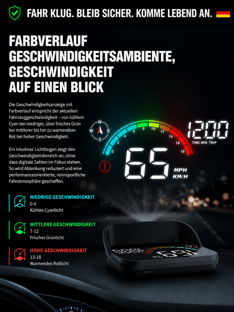 Deutsches Smart HUD Navigationssystem! Schutz und Sicherheit für deine ganze Familie!