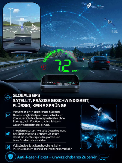 Deutsches Smart HUD Navigationssystem! Schutz und Sicherheit für deine ganze Familie!