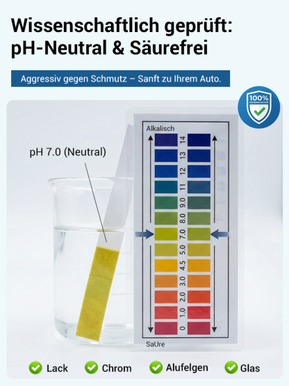 【Rostfrei in 3 Sekunden】🌏Weltweit über eine Million Mal verkauft👍Chemische Zersetzung: 50 Jahre Rostschutz ❤️Ungiftig, geruchlos, pH-neutral, lackschonend und sicher für den Menschen.