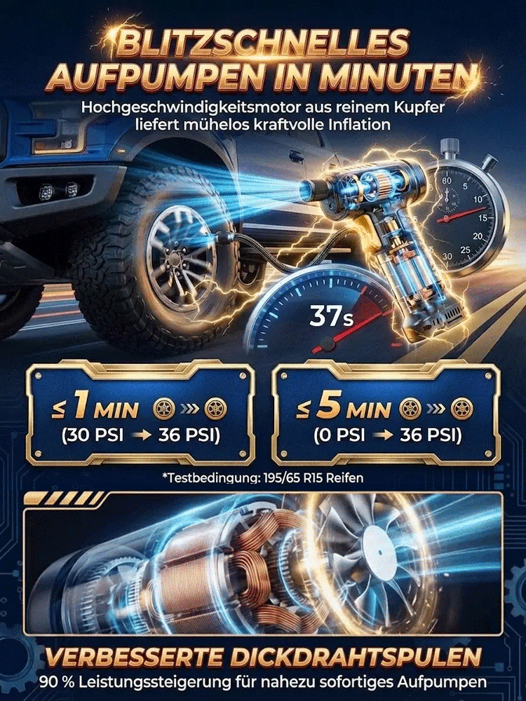 Überall und jederzeit superschnelle kabellose Luftpumpe | Schluss mit Gebühren an der Tankstelle! 1 Min. Aufpumpen, lebenslange Ersparnis