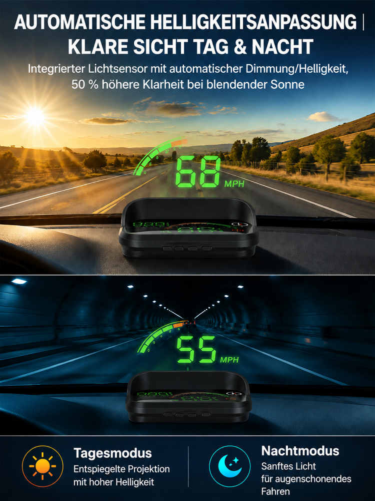 Deutsches Smart HUD Navigationssystem! Schutz und Sicherheit für deine ganze Familie!