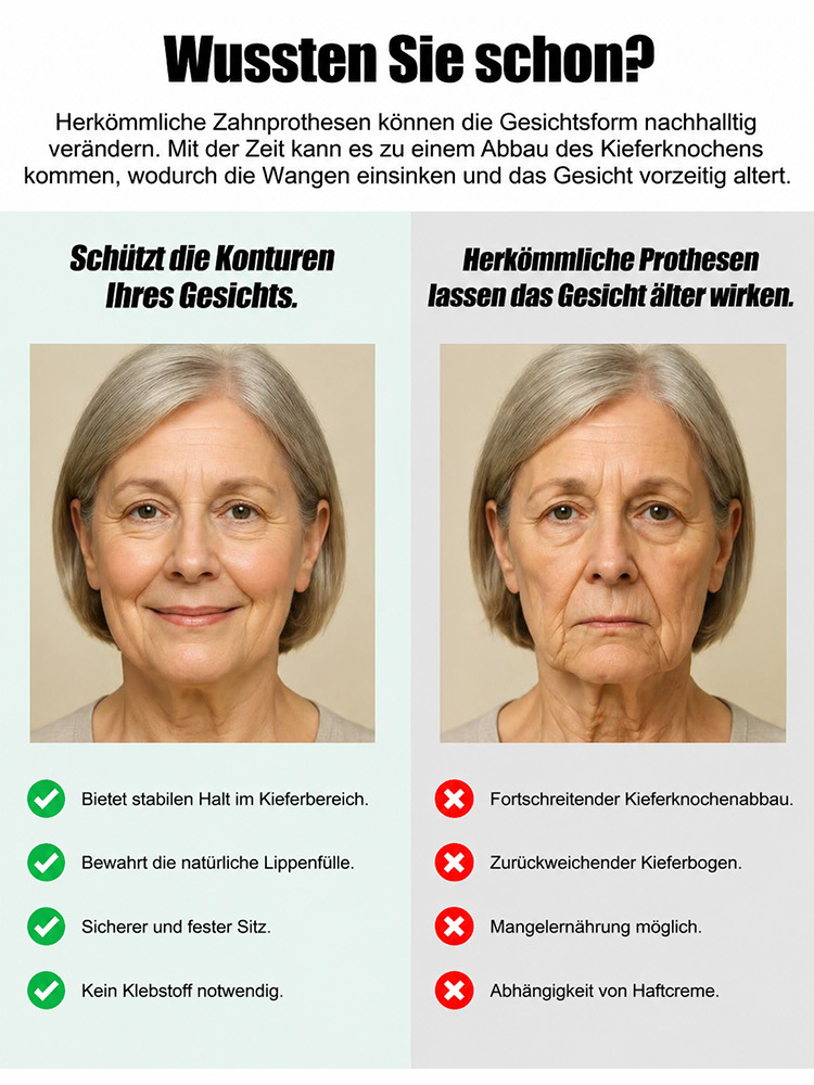 Tragbare Zahnprothesen
