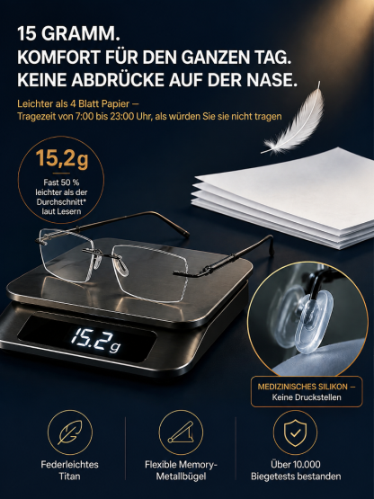 【Empfehlung der American Eye Society】 Blumenbrille gegen blaues Licht