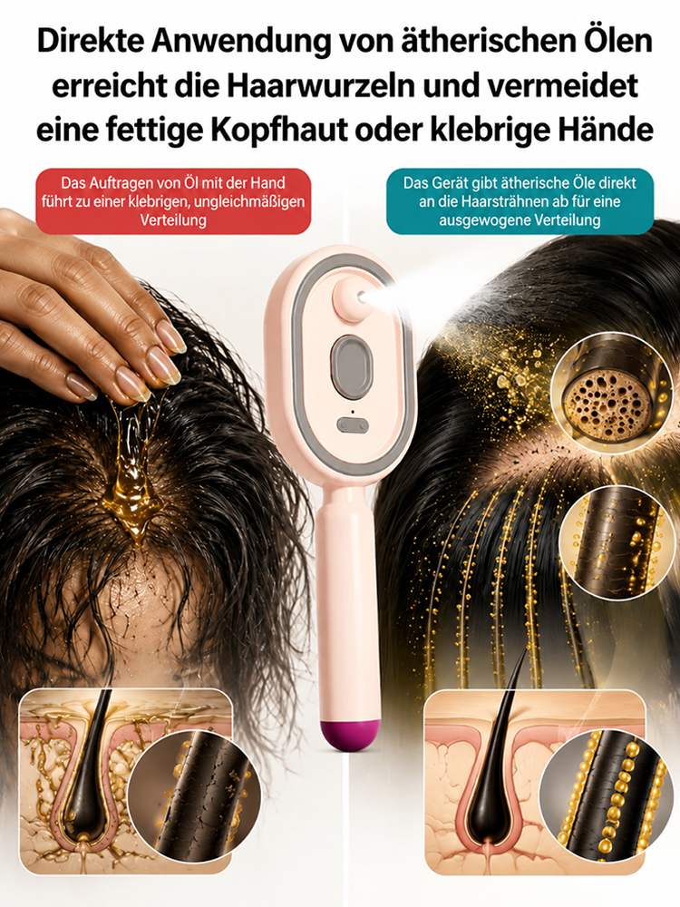 Klier ✨ Dampfhaarbürste | 30s Glättung | Stoppt Haarausfall | Nebel-Pflege ✅