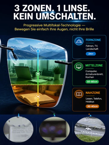 【Empfehlung der American Eye Society】 Blumenbrille gegen blaues Licht