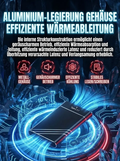 ⚡ 1000 MB/s Geschwindigkeit! Übertragen Sie drei 4K-Filme in nur einer Sekunde. Deutsche 32-TB-Pro-SSD zum Preis eines Biers! 🏆