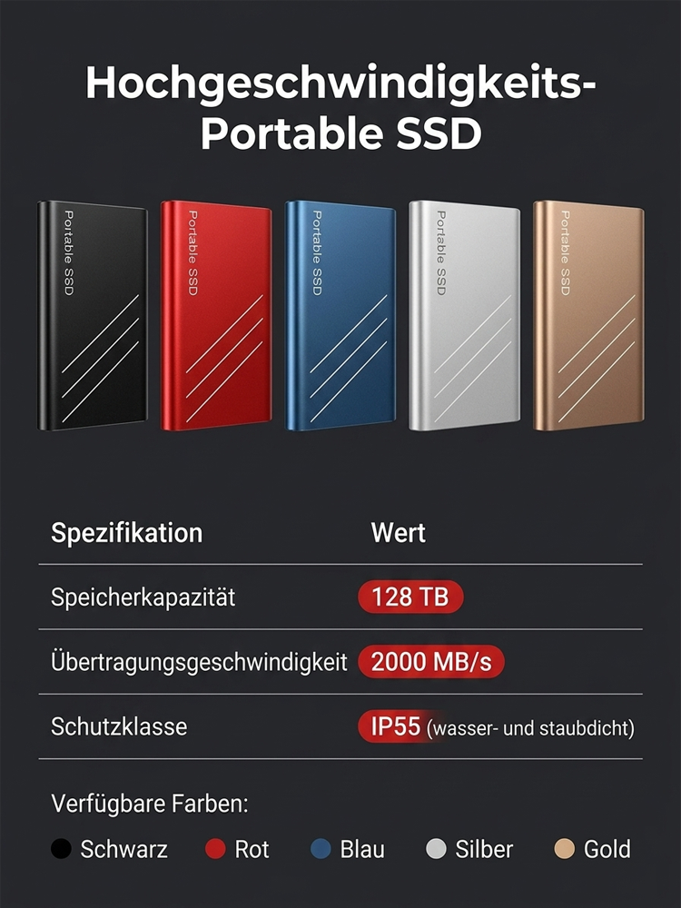 128TB Hochgeschwindigkeits-Solid-State-Laufwerk | Plug-and-Play; voll kompatibel mit Mac, PC, Tablets und Smartphones