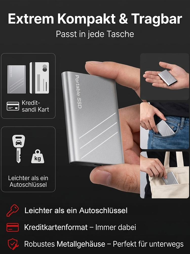128TB Hochgeschwindigkeits-Solid-State-Laufwerk | Plug-and-Play; voll kompatibel mit Mac, PC, Tablets und Smartphones