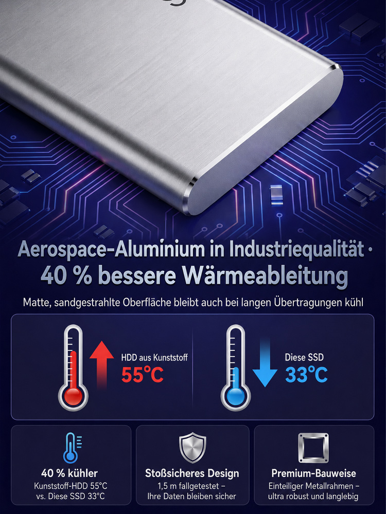  Neue Generation von ultradünnen, hochkapazitiven und schnellen SSDs
