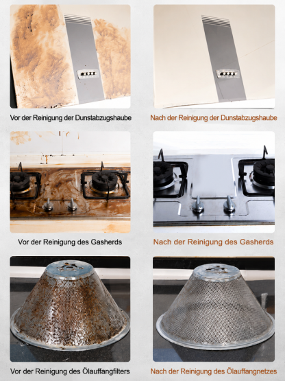 ✨Schluss mit teuren Reinigungsdiensten: Hochtemperatur-Hochdruck-Dampfreiniger. Erledige die Tiefenreinigung von Küche, Bad und Auto in wenigen Minuten ganz einfach selbst.