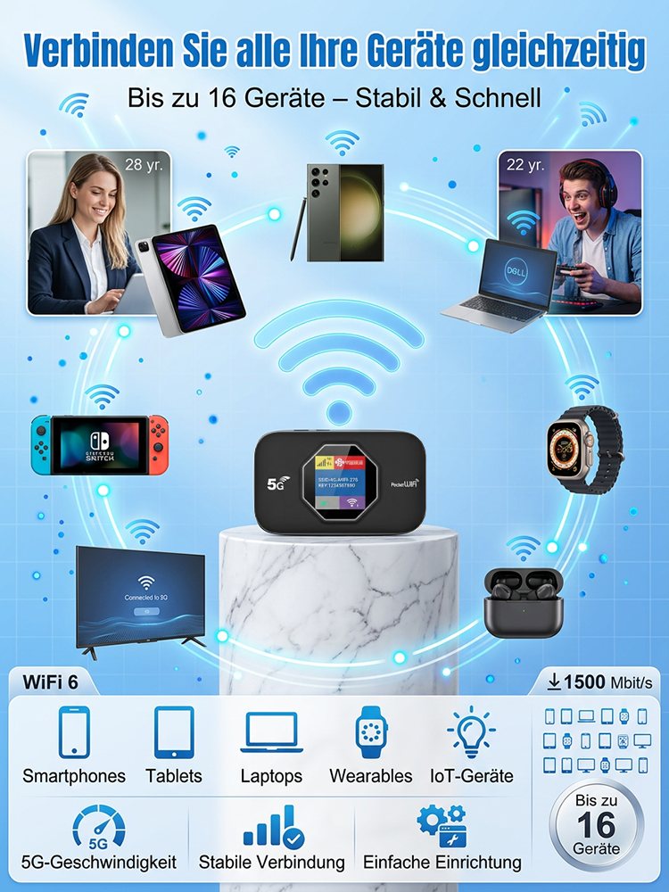 【WorldPass】Tragbarer 5G-Router