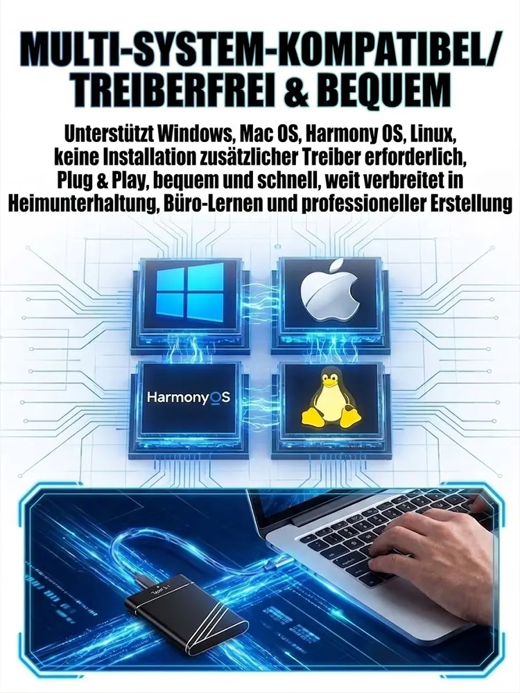 ⚡ 1000 MB/s Geschwindigkeit! Übertragen Sie drei 4K-Filme in nur einer Sekunde. Deutsche 32-TB-Pro-SSD zum Preis eines Biers! 🏆
