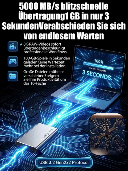  Neue Generation von ultradünnen, hochkapazitiven und schnellen SSDs