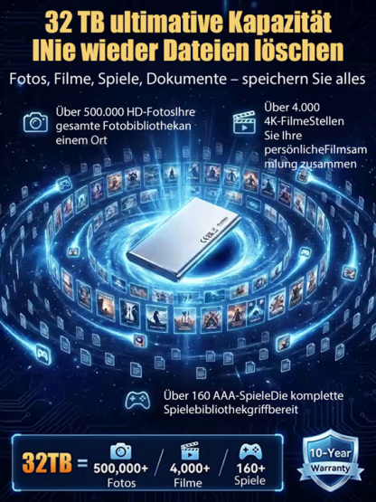  Neue Generation von ultradünnen, hochkapazitiven und schnellen SSDs