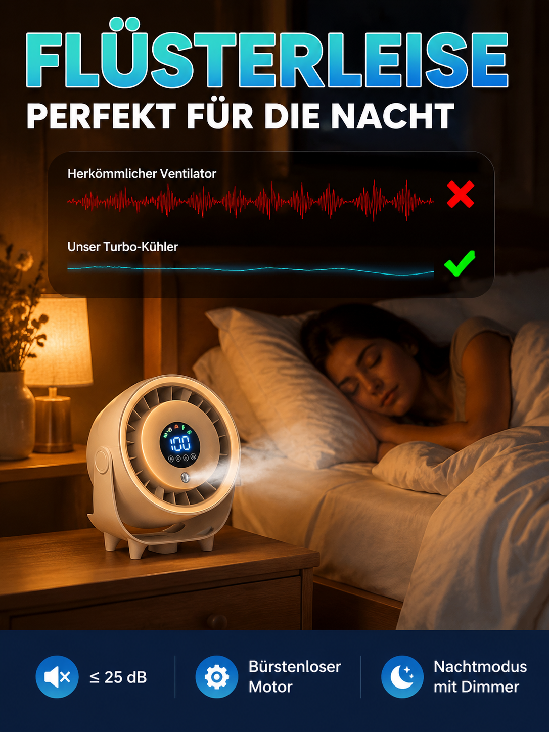 【Neuer Desktop-Sprühventilator】❄️Schnellkühlung: In 1 Minuten spürbar kühler | Keine Klimaanlage erforderlich – selbst bei 40 °C Hitze!