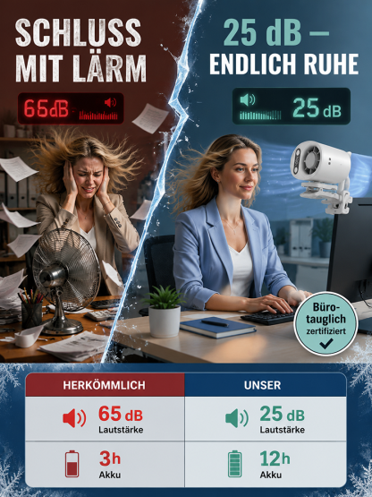 【30 Tage risikofreie Geld-zurück-Garantie&10 Jahre Garantie inklusive】Halbleiter-Kühlklammerlüfter