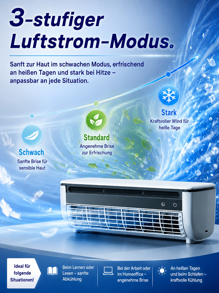 【Mobil einsetzbar】Fraunhofer Institut Edition 4-in-1 Multifunktions-Klimaregler