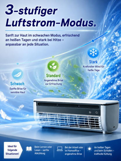 【Mobil einsetzbar】Fraunhofer Institut Edition 4-in-1 Multifunktions-Klimaregler
