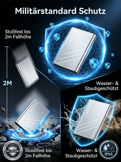 128TB Hochgeschwindigkeits-Solid-State-Laufwerk | Plug-and-Play; voll kompatibel mit Mac, PC, Tablets und Smartphones