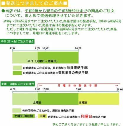 令和7年産 無洗米 山形県産 あきたこまち 10kg 5kg×2袋 送料無料 [年間ランキング グルメ大賞]Shop Of The Year 米大賞 ハーベストシーズン