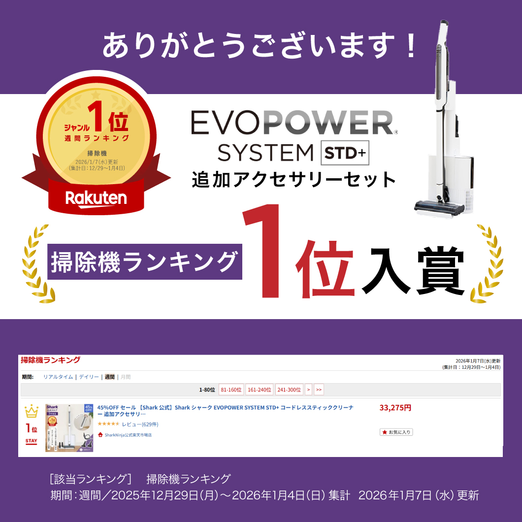 ランキング受賞