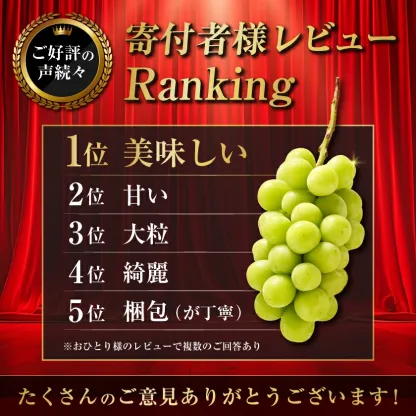 マスカット 3房/4～5房（1.3kg/2.3kg）_シャインマスカット マスカット 産地：長野県中野市 人気商品 送料無料。
