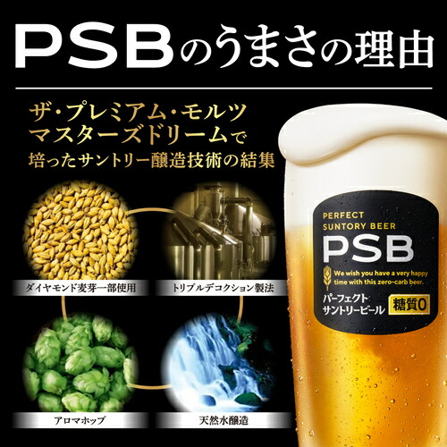 糖質ゼロ サントリー パーフェクトサントリービール 350ml×24本×2ケース(48缶) 送料無料 PSB 国産 ビール 糖質0 サントリー AIB 予約 2026/2/10以降順次発送予定