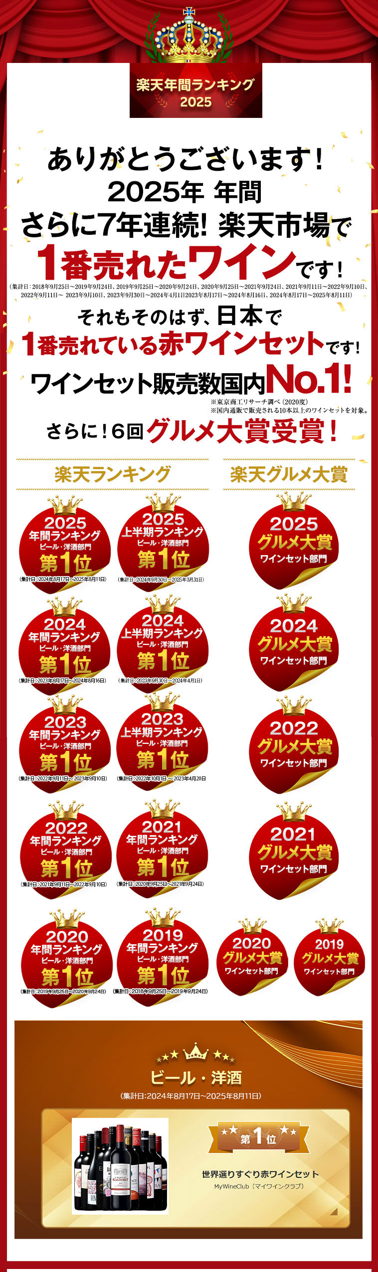 ランキング