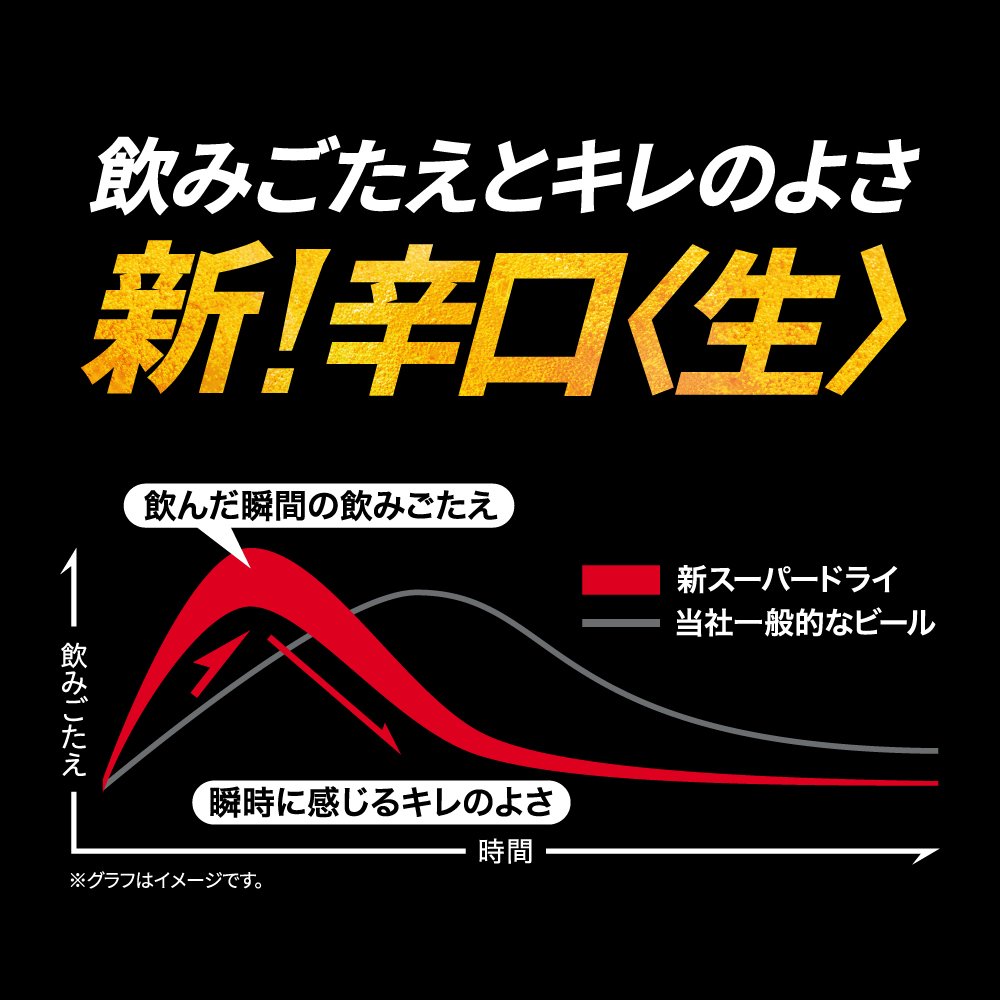 アサヒ ビール スーパードライ 500ml 缶 48本 送料無料 2ケース 48缶 国産 ロング缶 他の商品と同梱不可 長S